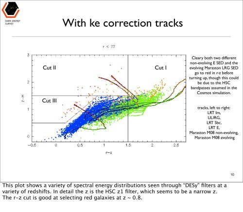 Survey Strategy and Target Selection Jim Annis Fermilab Center for ...