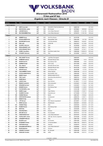 Wienerwald Radmarathon 2010 72 km und 97 km - ALGE-TIMING ...