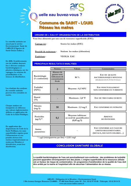 Commune de SAINT - LOUIS Réseau les makes - Veolia Eau Réunion