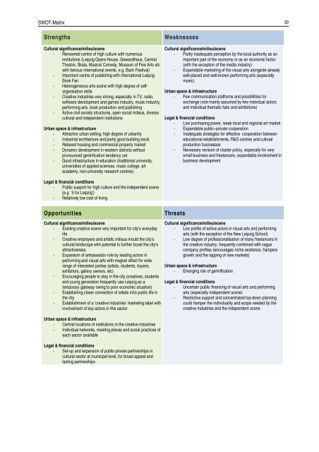 SWOT-Analysis of Halle 14 in the Cotton Spinning ... - Central Europe