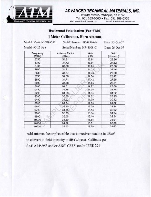 SAMPLE CALIBRATION REPORT - Aspen Electronics