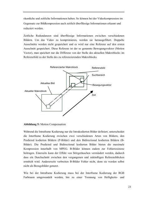 Ausarbeitung