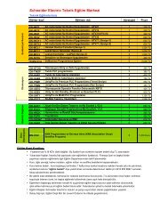 Schneider Electric Teknik Eğitim Merkezi