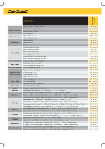 Accessoires pour Cub Cadet tracteurs Ã  gazon