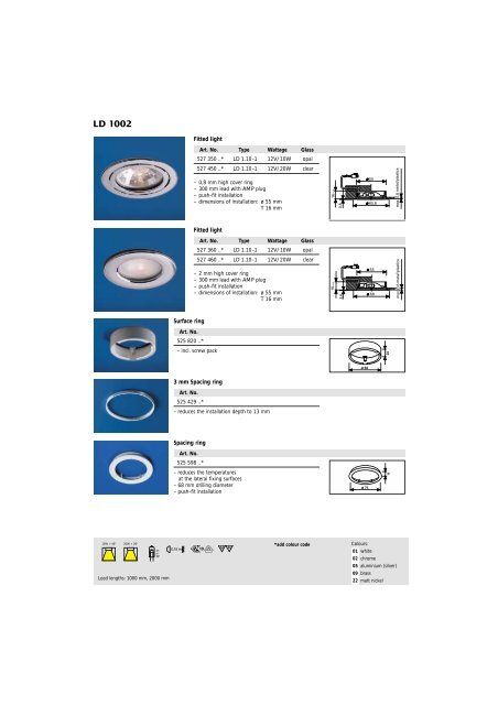 LD 1002 Ã¢Â€Â“ Sets - Tekform