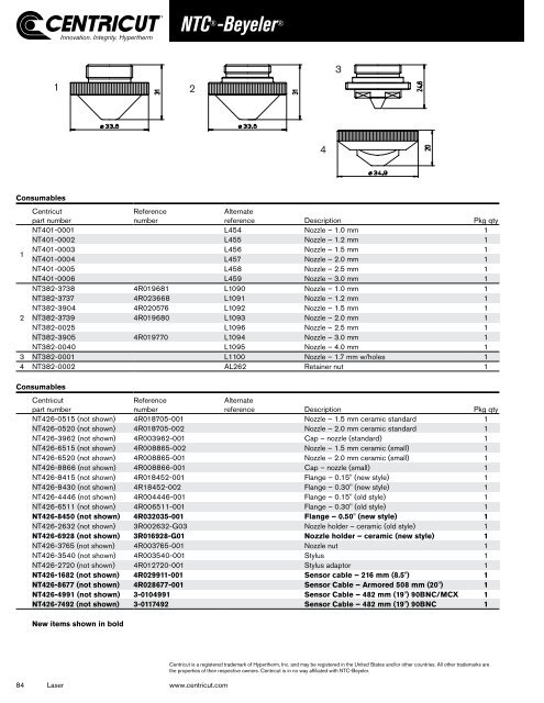 CO2 laser consumables â NTC-BeyelerÂ® - Centricut