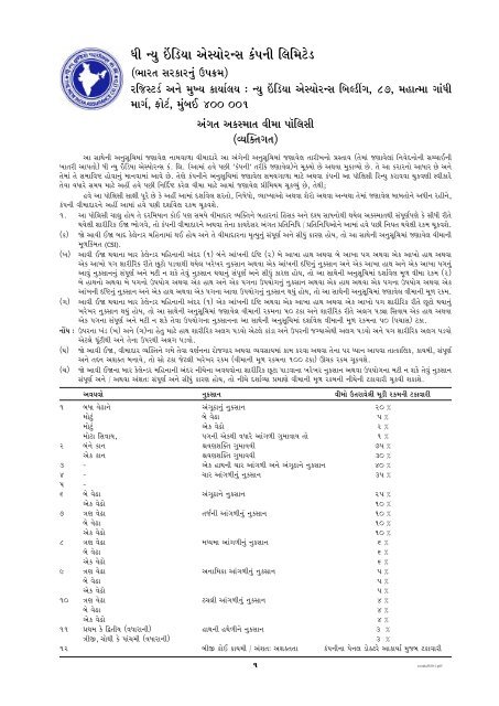 Personal Accident Insurance Policy (Individual)- PDF
