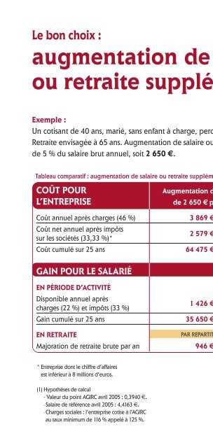 Extension Retraite Supplémentaire Pour que chacun y gagne