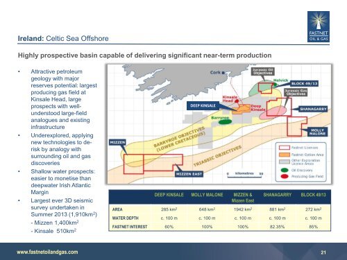 Latest Fastnet Company Investor Presentation (PDF - 5.2MB)