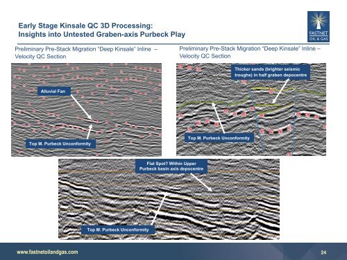 Latest Fastnet Company Investor Presentation (PDF - 5.2MB)