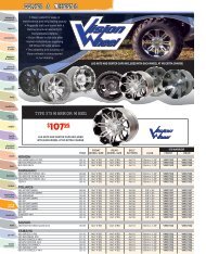 Tires and Wheels - Automatic Distributors