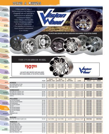 Tires and Wheels - Automatic Distributors
