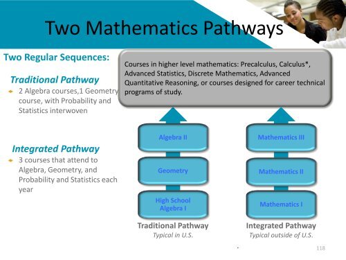 Common Core Standards - Santa Ana Unified School District