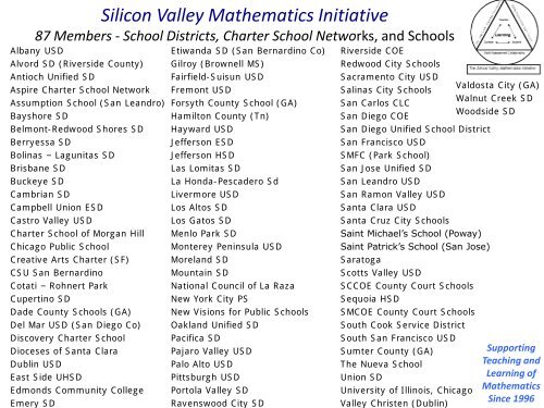 Common Core Standards - Santa Ana Unified School District