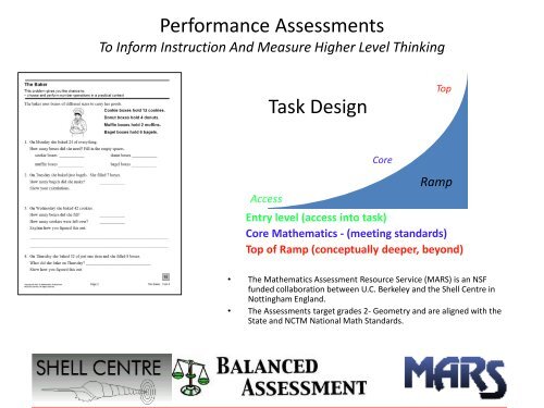 Common Core Standards - Santa Ana Unified School District