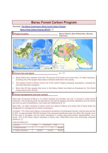 Berau Forest Carbon Program - REDD+ Database