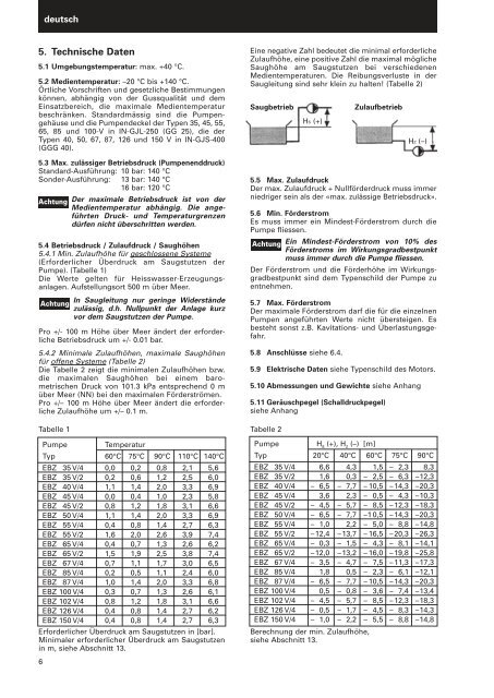 instrucţiune de funcţionare (2.0 MB)