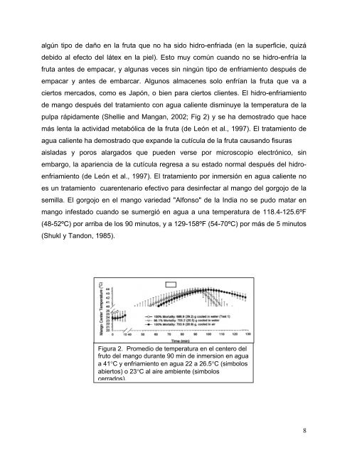 Resumen Ejecutivo - National Mango Board