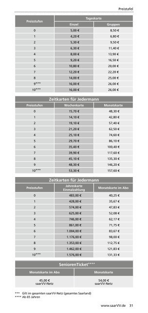 Tarifbestimmungen und Beförderungsbedingungen - Saarland-tarif.de