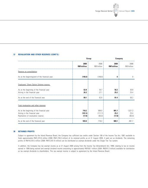 Download - Tenaga Nasional Berhad