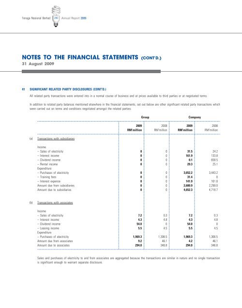 Download - Tenaga Nasional Berhad