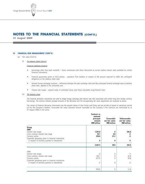 Download - Tenaga Nasional Berhad