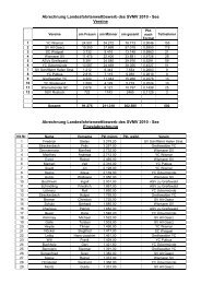 Abrechnung Fahrtenwettbewerb des SVMV 2010_See