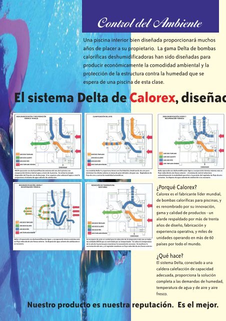 CALOREX DELTA SYSTEMS SPA#EB130