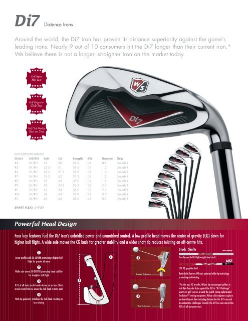 Around the world, the Di7 iron has proven its distance ... - Wilson