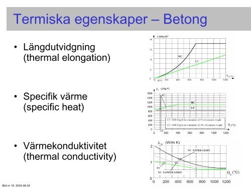 Betongfylte_stalsoyler.pdf