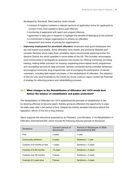 Nacro's response to Breaking the Cycle Green Paper