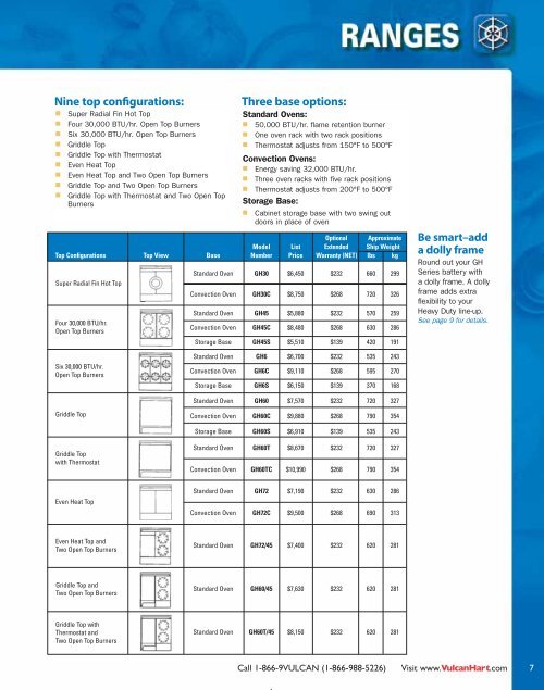 Vulcan Catalog