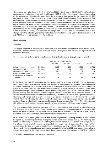 Südzucker International Finance B. V. Südzucker AG ... - Xetra