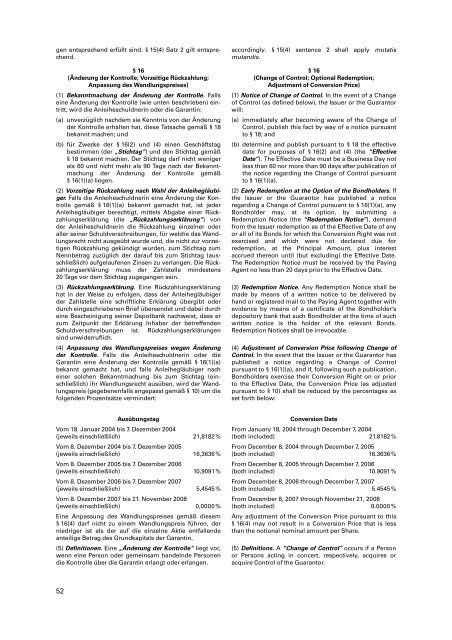 Südzucker International Finance B. V. Südzucker AG ... - Xetra