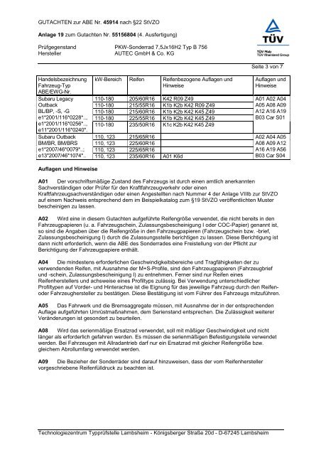 KBA - AUTEC GmbH & Co. KG