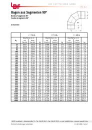 Bogen aus Segmenten 90° - LBF Lufttechnik GmbH