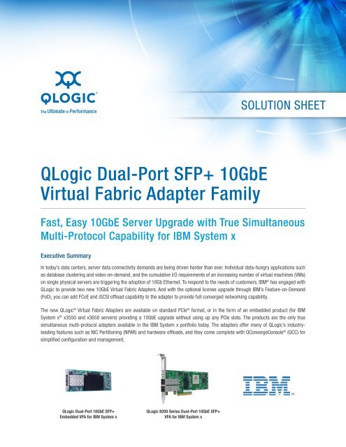 QLogic Dual-Port SFP+ 10GbE Embedded Virtual Fabric Adapter