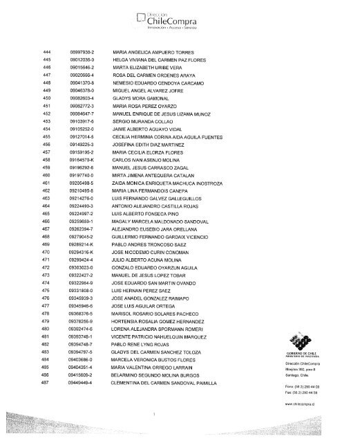 Resolución Proveedores Inscritos Marzo 2009 - Chileproveedores