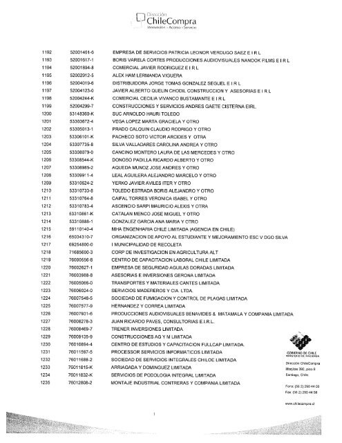 Resolución Proveedores Inscritos Marzo 2009 - Chileproveedores