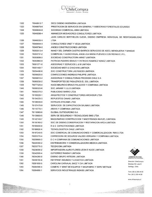 Resolución Proveedores Inscritos Marzo 2009 - Chileproveedores