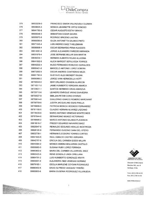 Resolución Proveedores Inscritos Marzo 2009 - Chileproveedores