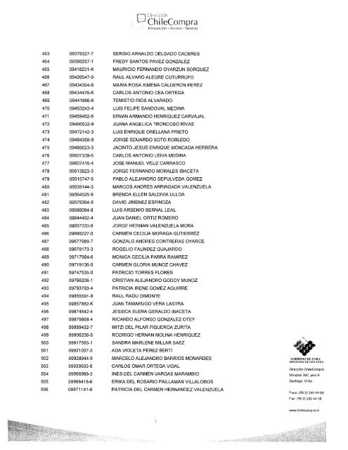 Resolución Proveedores Inscritos Marzo 2009 - Chileproveedores