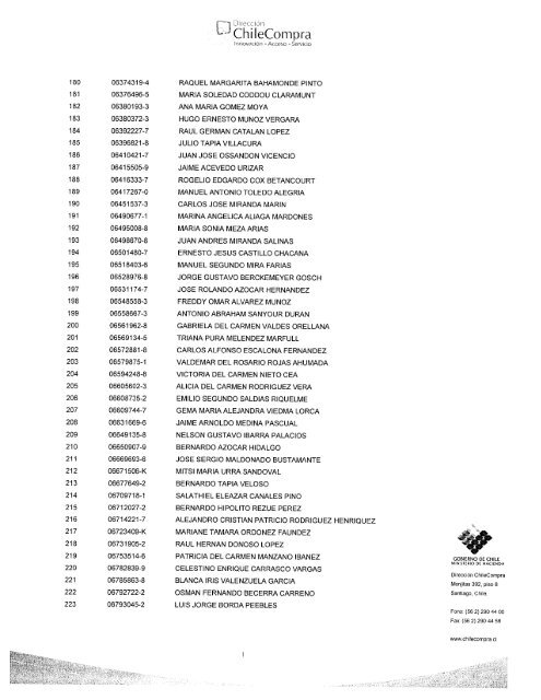 Resolución Proveedores Inscritos Marzo 2009 - Chileproveedores