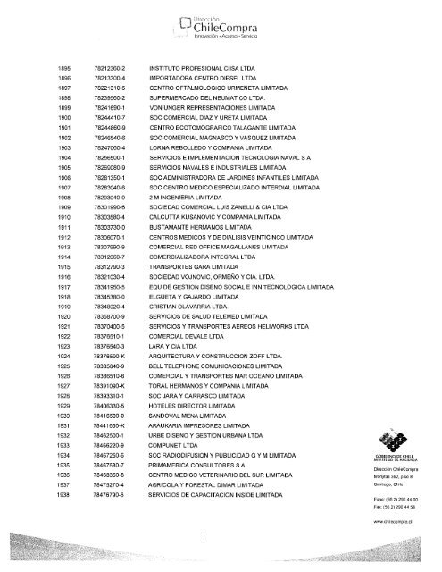 Resolución Proveedores Inscritos Marzo 2009 - Chileproveedores