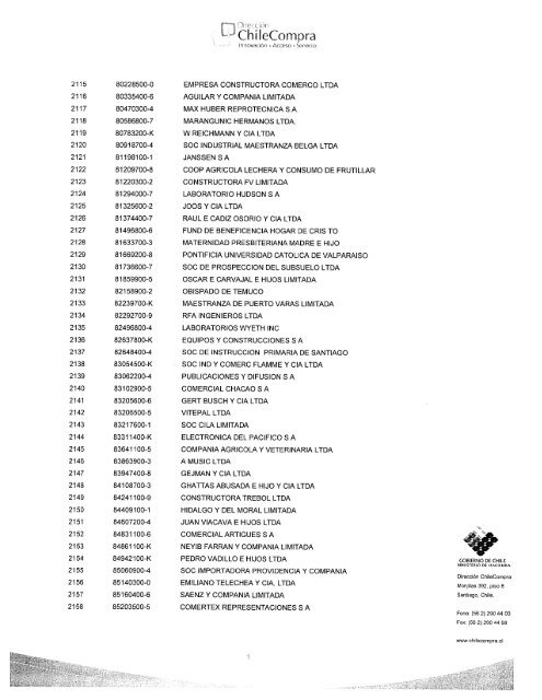 Resolución Proveedores Inscritos Marzo 2009 - Chileproveedores