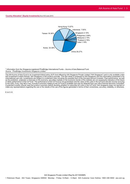 Download Fund Factsheet - AIA Singapore