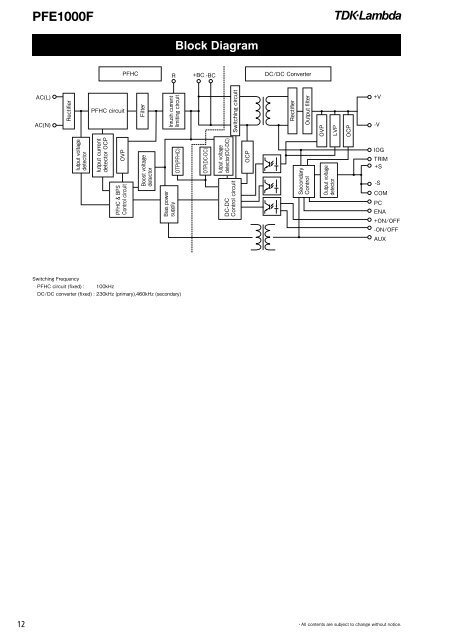 AC-DC Single Output Power Module - TDK-Lambda