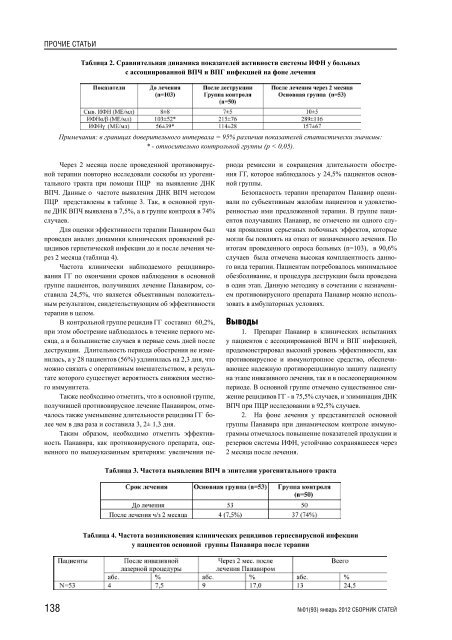 Скачать - Института иммунологии и физиологии УрО РАН