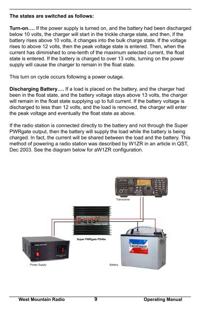 Super PWRgate PG40S Owner's Manual - West Mountain Radio