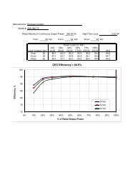 Enecsys SMI-360-72.pdf - Go Solar California